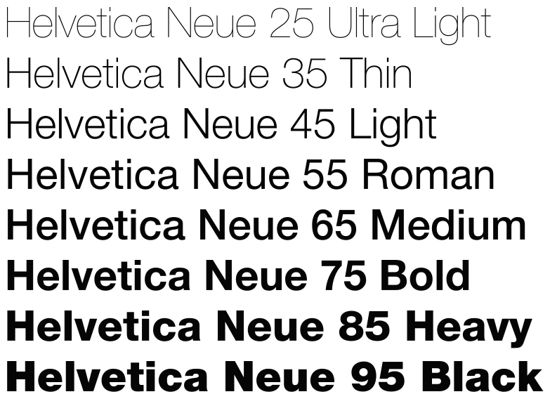 @Font-face шрифт Helvetica Neue
