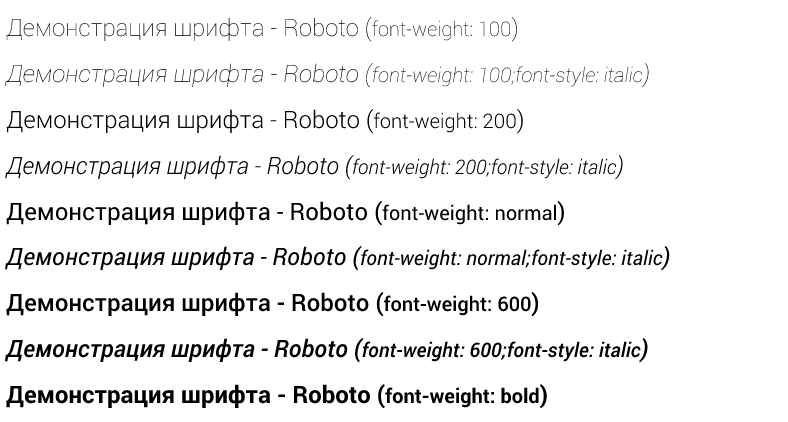 @Font-face шрифт Roboto